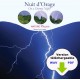 Nuit d'orage (WAV/PDF)