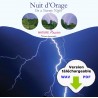 Nuit d'orage (WAV/PDF)
